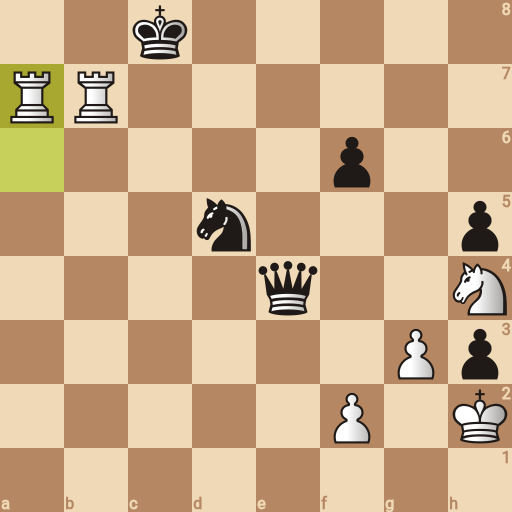 Game position