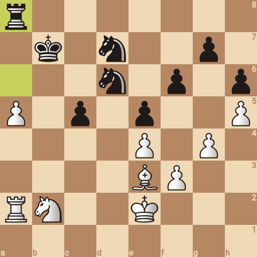 Game position