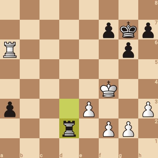 Game position