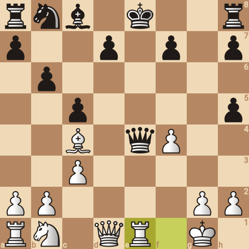 Game position