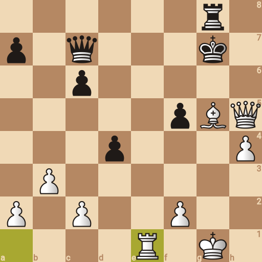 Game position