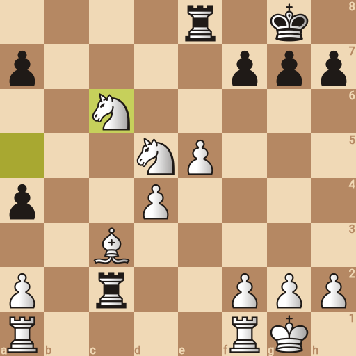Game position