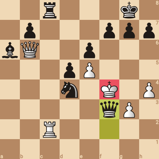 Game position