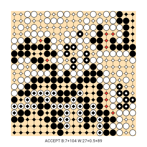 Game position