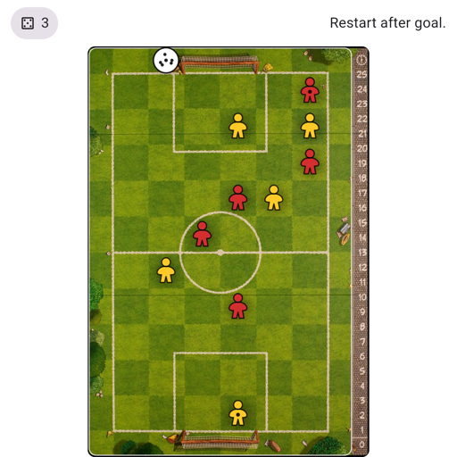 Game position