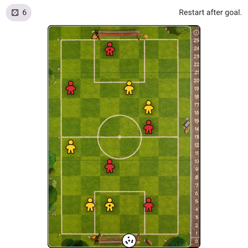 Game position