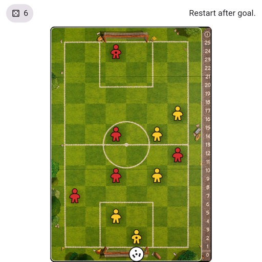 Game position