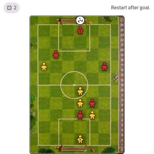 Game position