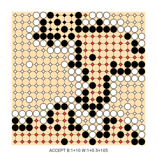 Game position