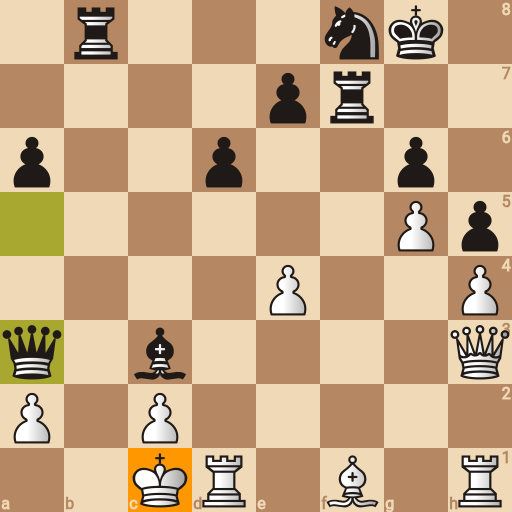 Game position