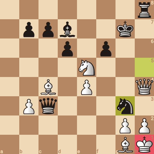 Game position