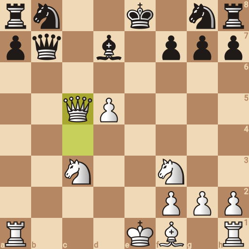 Game position