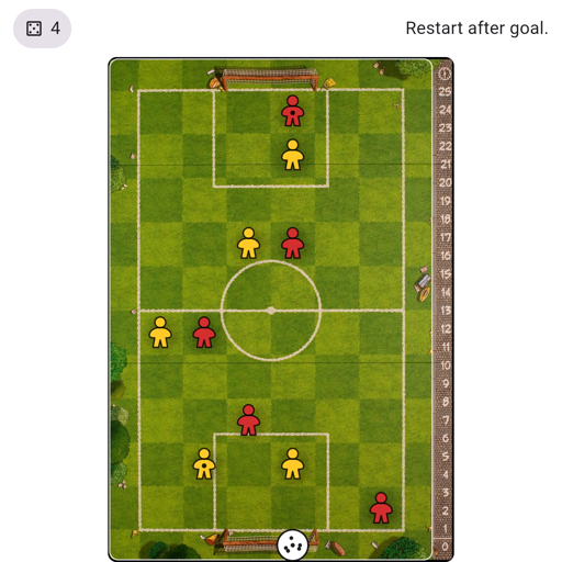 Game position