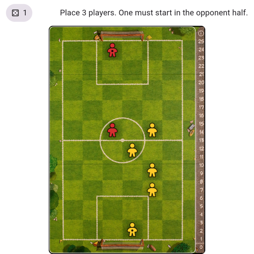 Game position