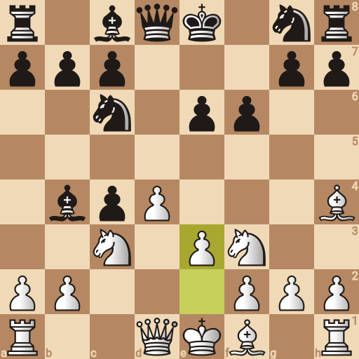 Game position