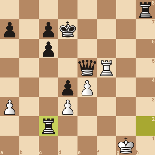 Game position