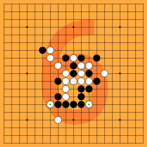 Game position