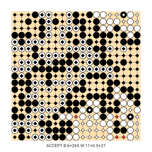 Game position