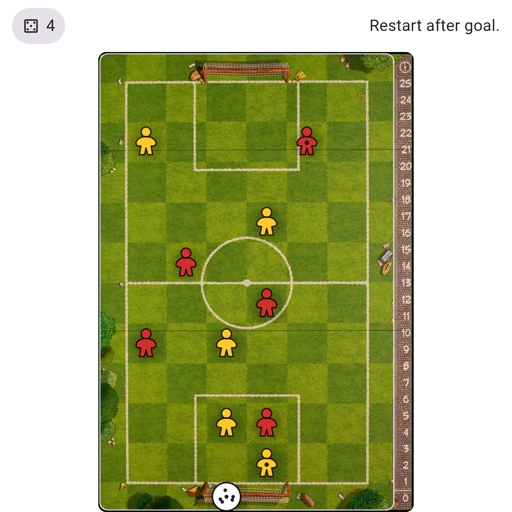 Game position