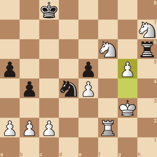Game position