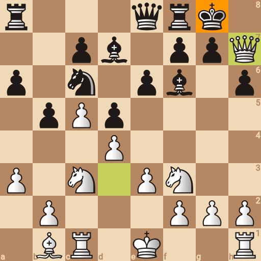 Game position