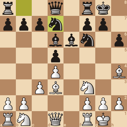 Game position