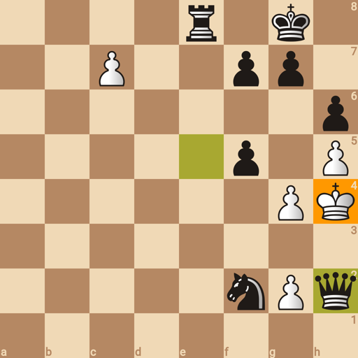Game position