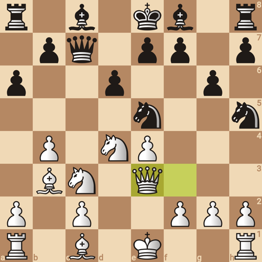 Game position