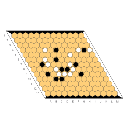 Game position