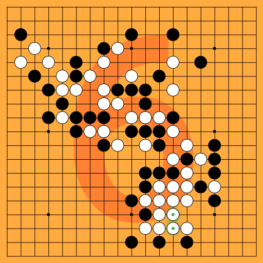 Game position