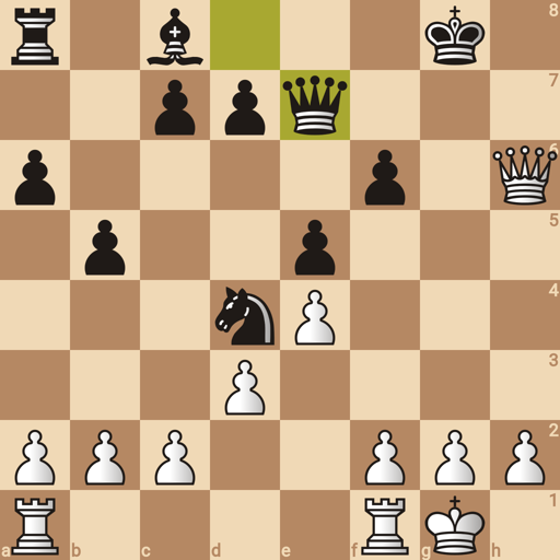 Game position
