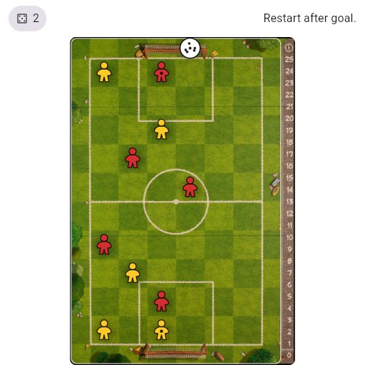 Game position