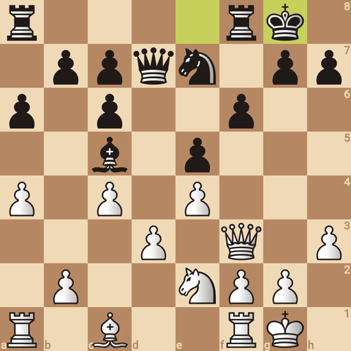 Game position