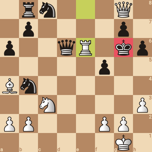 Game position