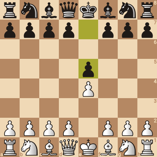 Game position