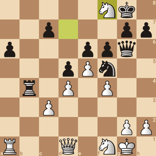 Game position