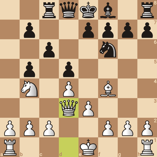 Game position
