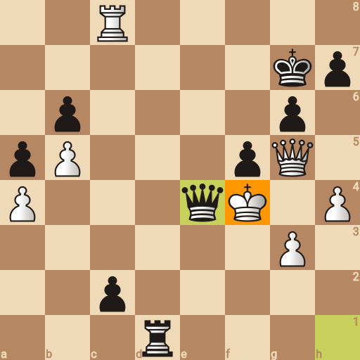 Game position