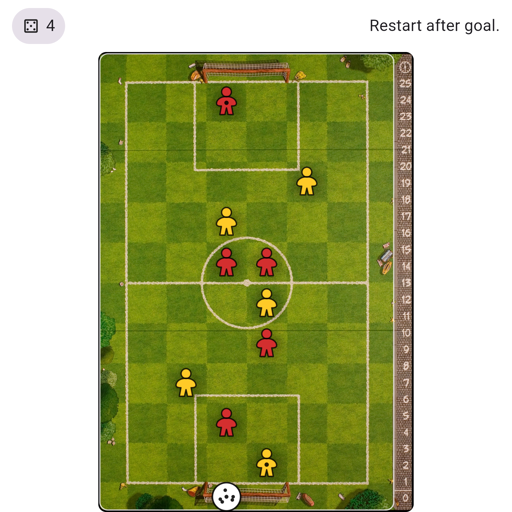 Game position