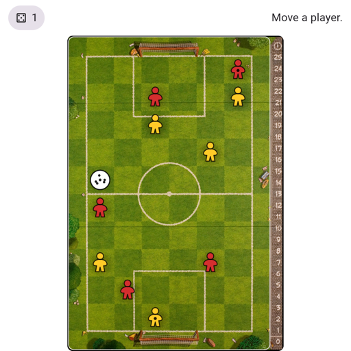 Game position