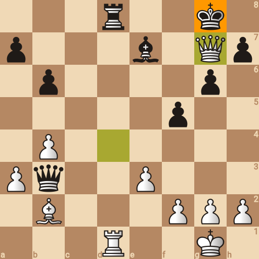 Game position