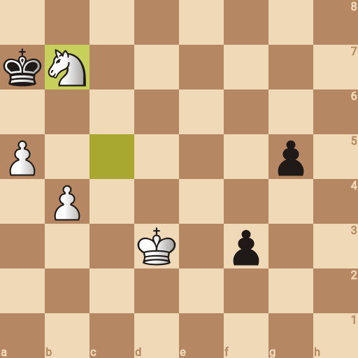Game position