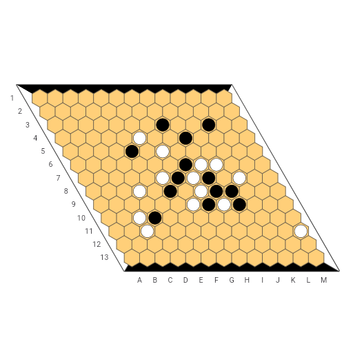 Game position