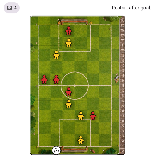 Game position