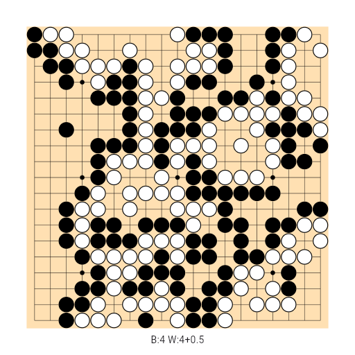 Game position