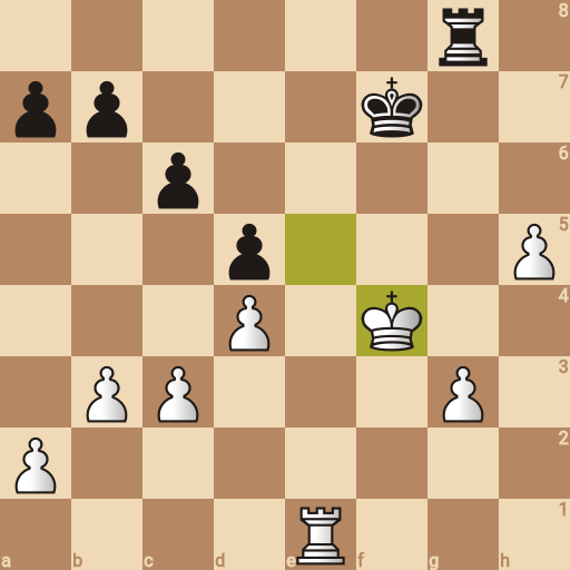 Game position