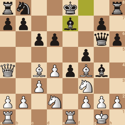 Game position