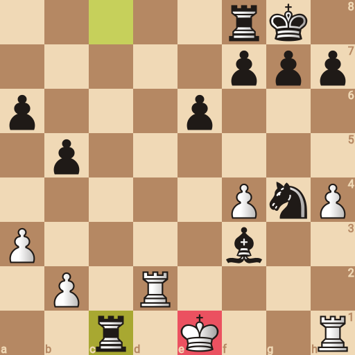 Game position