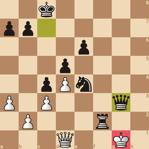 Game position