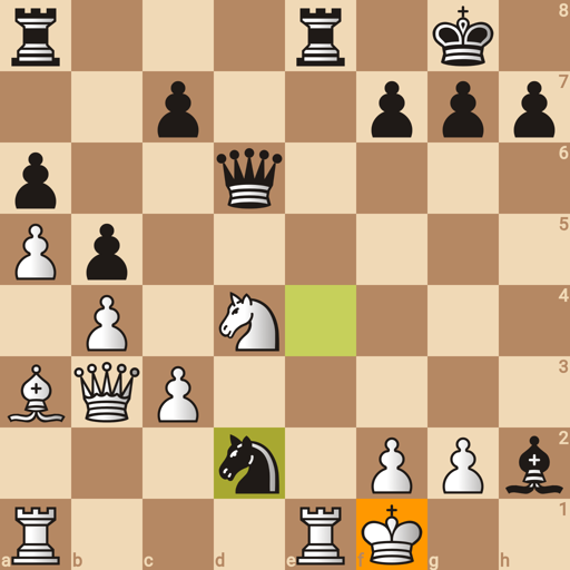 Game position